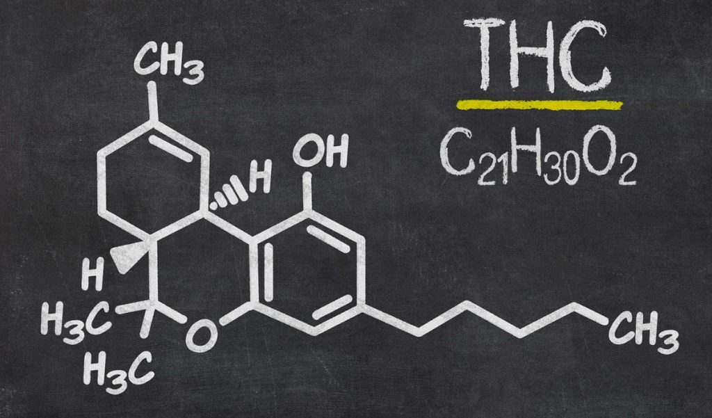 fórmula química del THC y sus enlaces moleculares