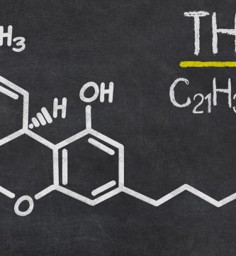 fórmula química del THC y sus enlaces moleculares